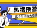 娱乐吃瓜营公众号,吃瓜营带你探秘明星生活点滴